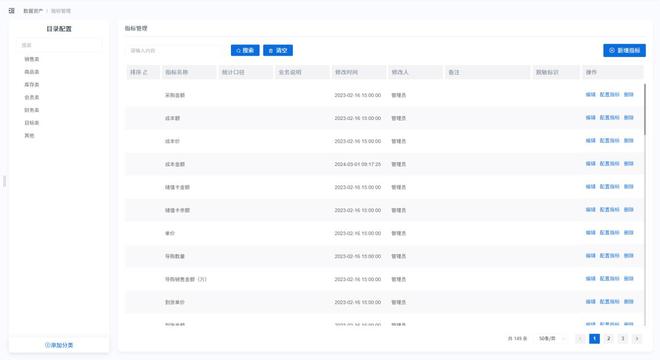 新芽智能：智能診斷助力時(shí)尚行業(yè)精準(zhǔn)洞察！(圖2)