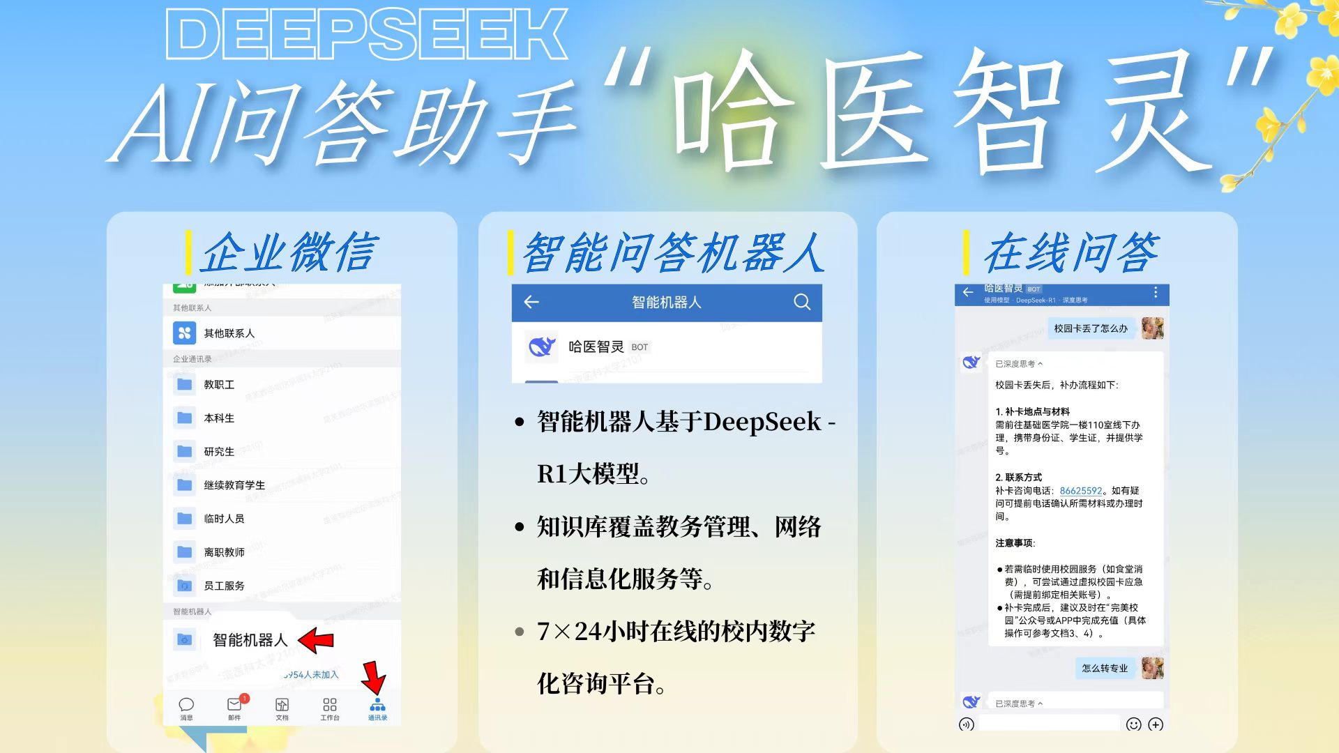 “人工智能+”哈醫(yī)大在行動(dòng)(圖2)