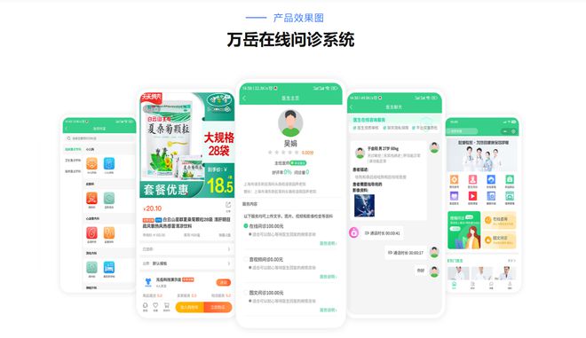 互聯(lián)網(wǎng)醫(yī)院App如何重塑傳統(tǒng)醫(yī)療服務(wù)模式？(圖2)